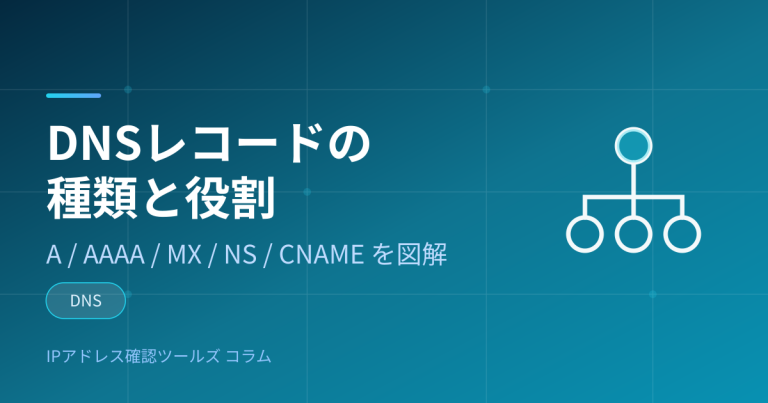 DNSレコードの種類と役割 — A/AAAA/MX/NS/CNAME/TXT/SOAを図解